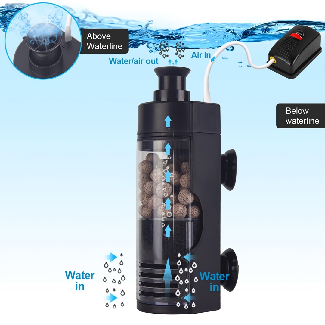 Kompakt Duvara Monte Biyo Süng - Betta Fish Tank incelemesi ve fiyatı